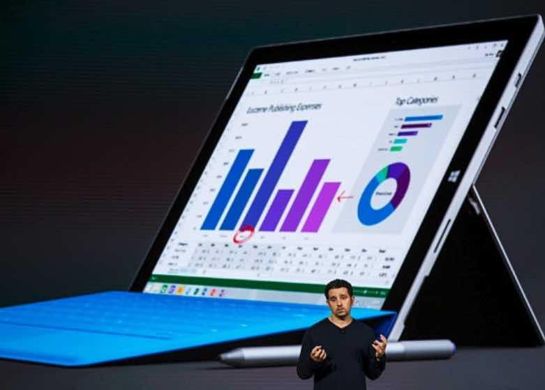 fecha de lanzamiento de la surface pro 5