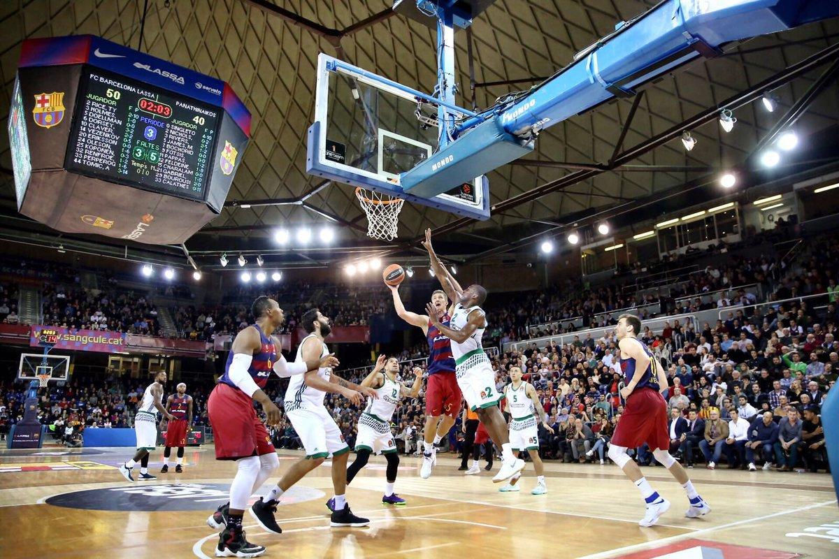 EuroLeague