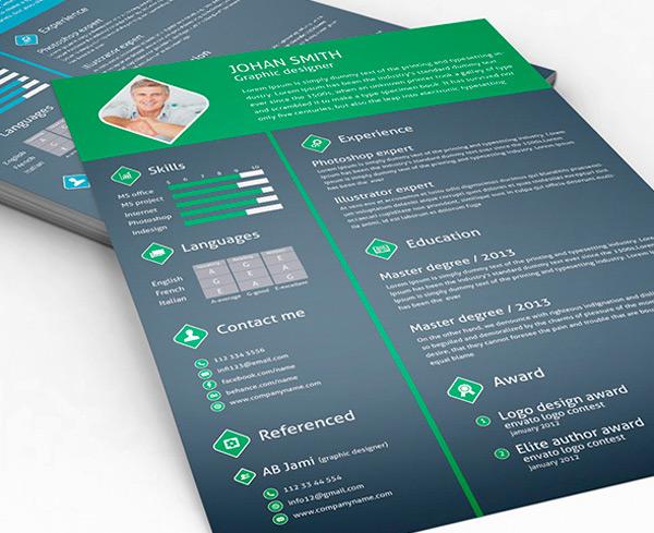 curriculum vitae modelo