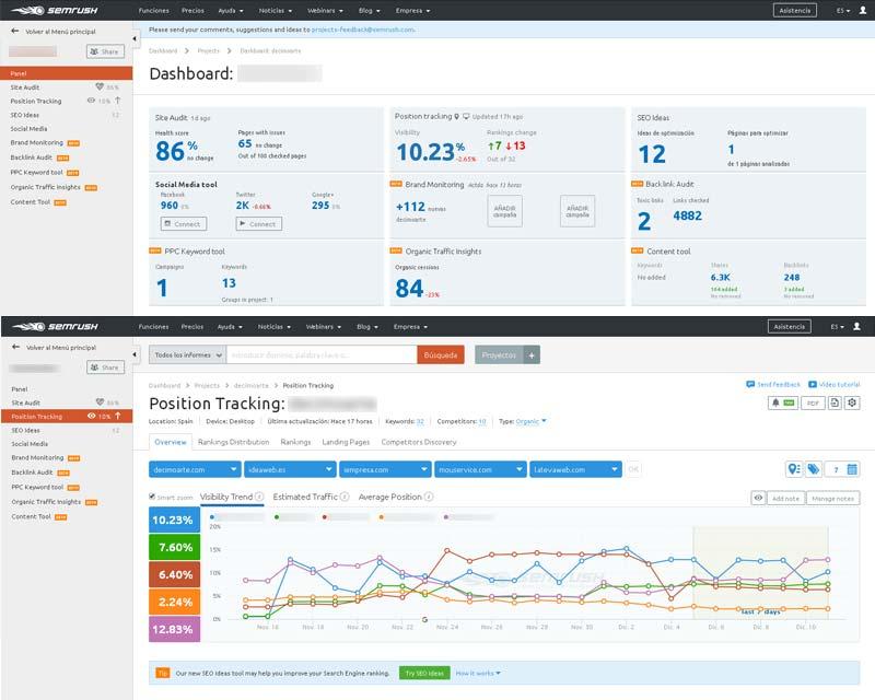 Semrush