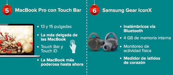 navidad-gadgets-4