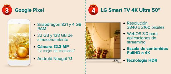 navidad-gadgets-3