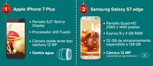 navidad-gadgets-2