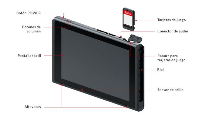 switch6