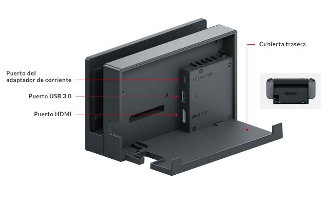 switch3