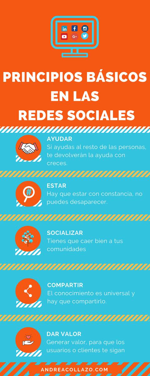 Principios Básicos en las redes-sociales