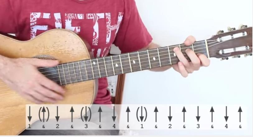 Guitarra: Aprende 5 patrones de rasgueo