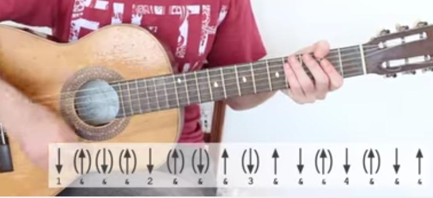 Guitarra: Aprende 5 patrones de rasgueo