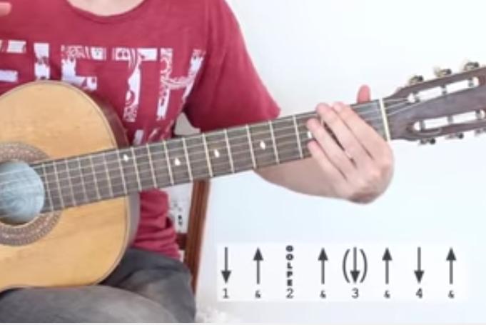 Guitarra: Aprende 5 patrones de rasgueo