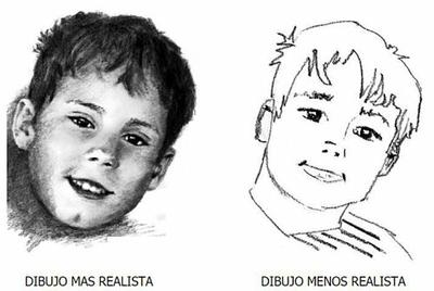 ¿Cómo aprender a dibujar dibujos realistas paso a paso? | Manualidades