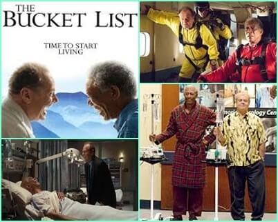 como buscar films en internet