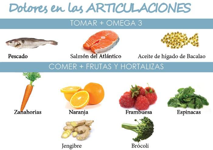 Resultado de imagen de alimentos dolores articulares