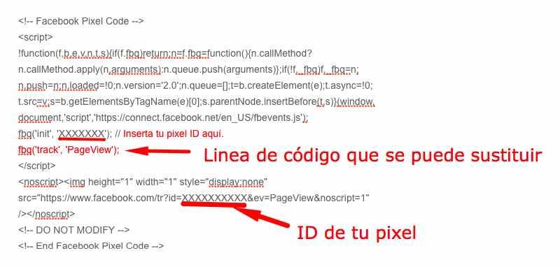 código del pixel de Facebook