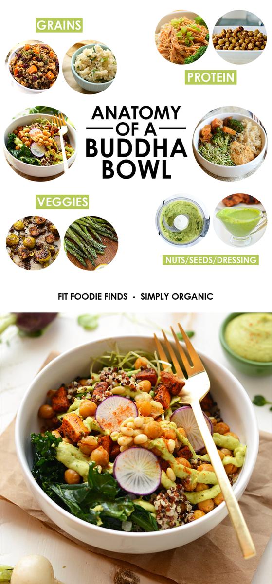 Eat the rainbow and make yourself a delicious buddha bowl packed with whole grains, lean protein, and tons of veggies, nuts, and seeds! 