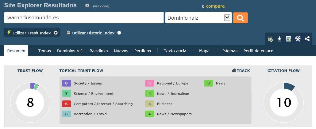 métrica dominio expirado