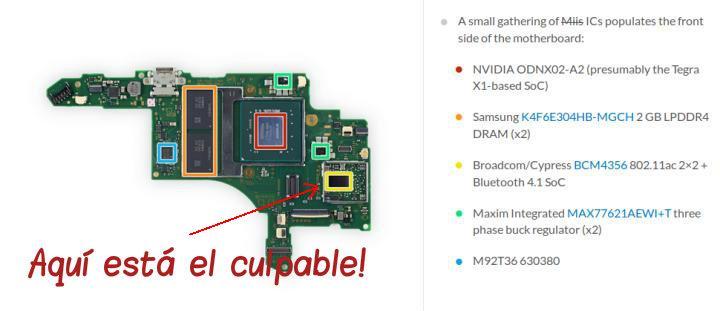 Nintendo Switch problemas de conexión WiFi señal inalámbrica debil como solucionarlo interferencias en la señal WiFi problemas para descargar juegos ver videos o jugar online