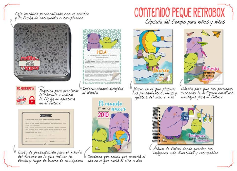 Emprendedores aragoneses crean Peque Retrobox, una cápsula del tiempo para guardar recuerdos de la infancia