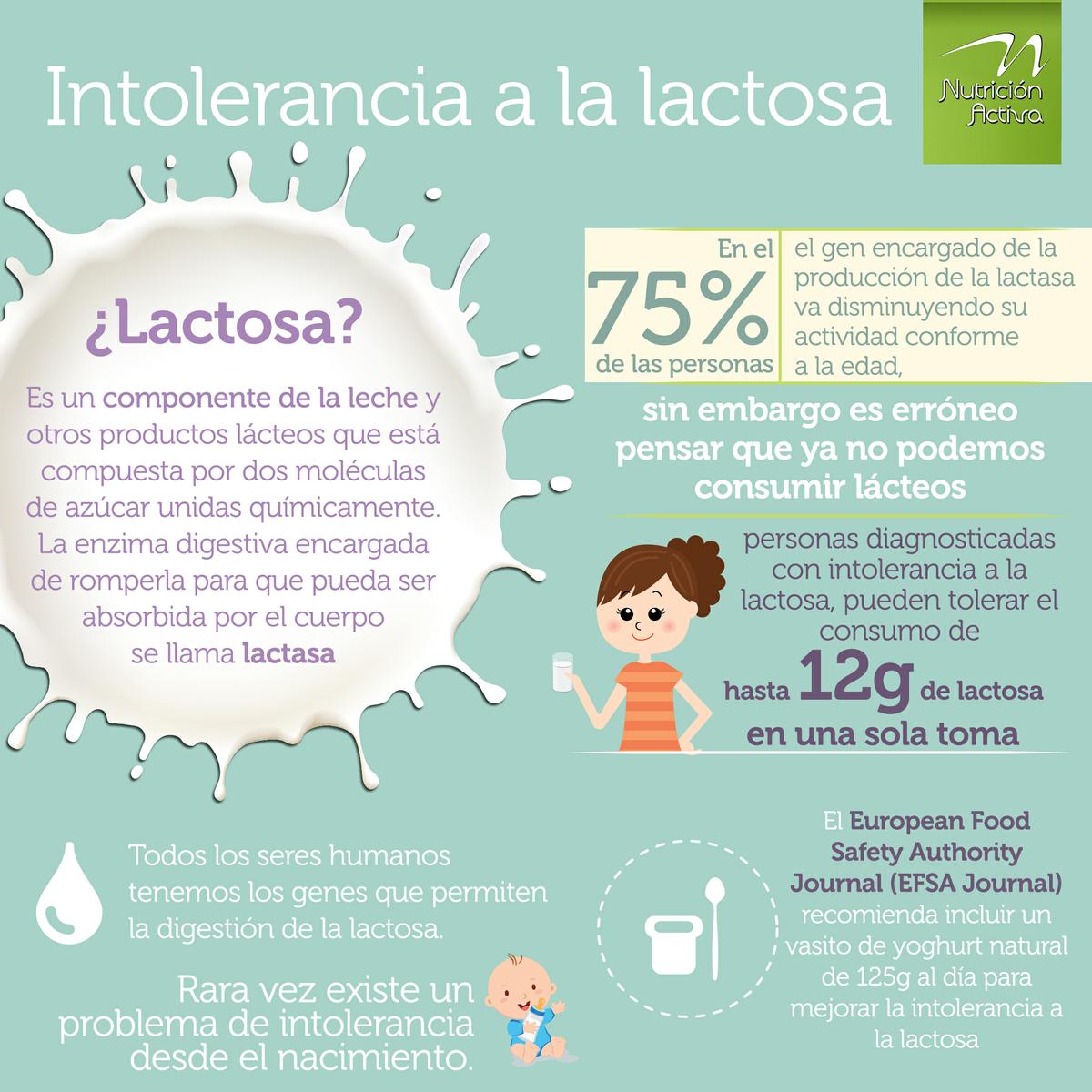 intolerancia a la lactosa leche