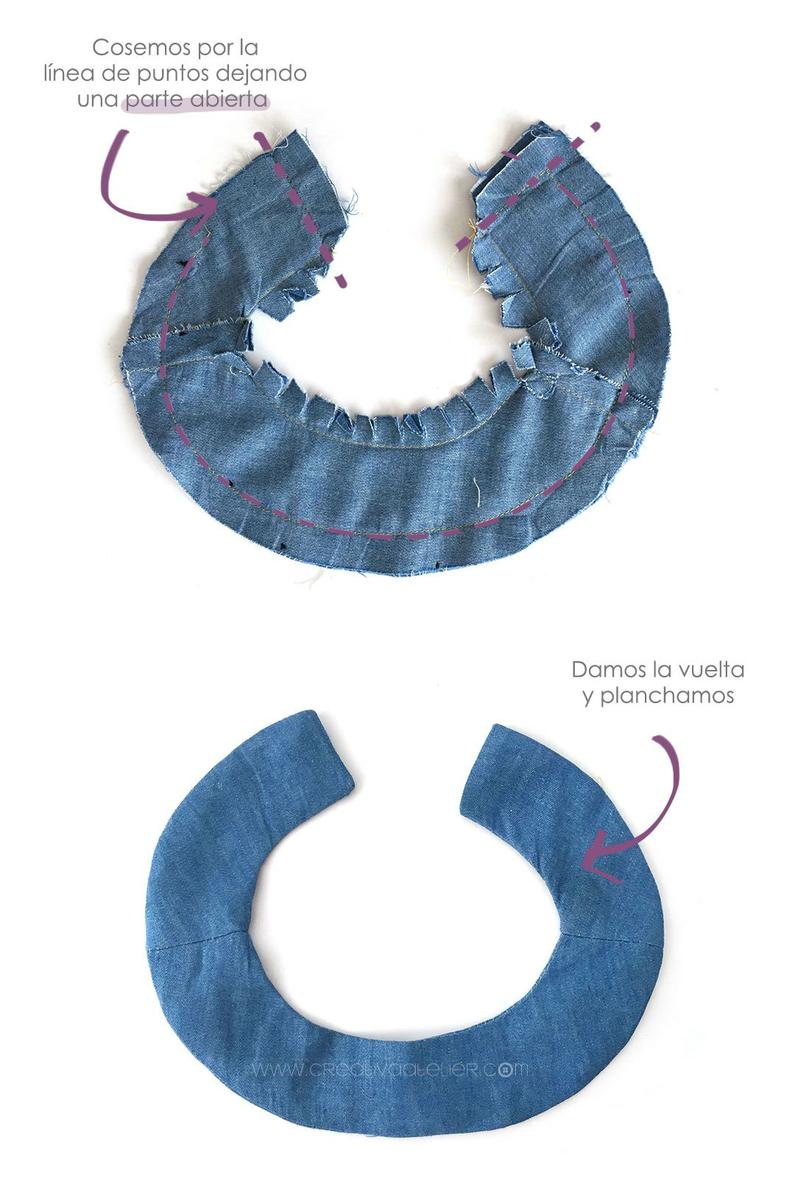 Vestido vaquero de bebé DIY - Tutorial y patrón