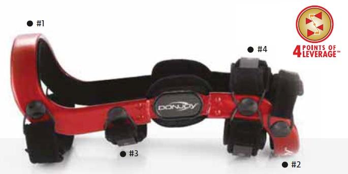 Sistema patentado de 4 puntos de las rodilleras DonJoy