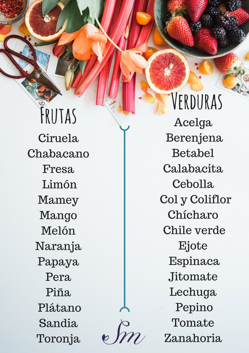 Frutas (1)
