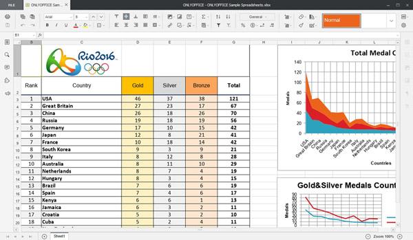 onlyoffice suite ofimatica gratis hoja de calculo