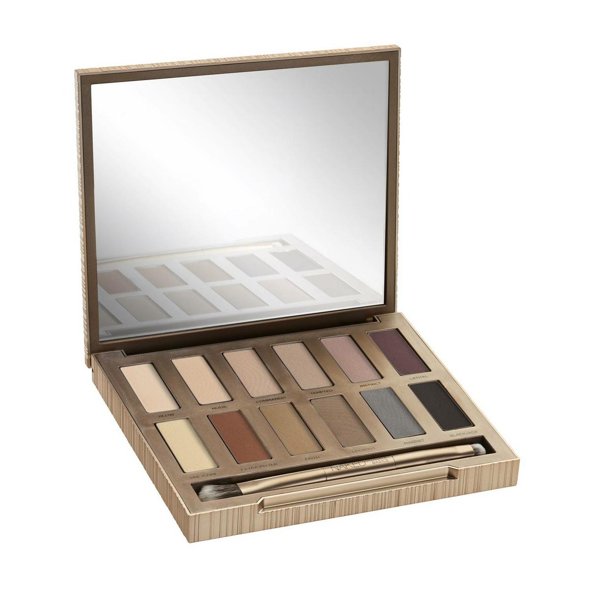 Naked Ultimate Basics