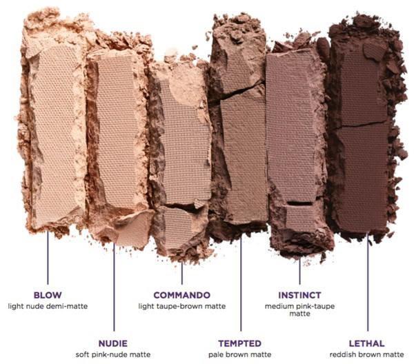 Naked Ultimate Basics