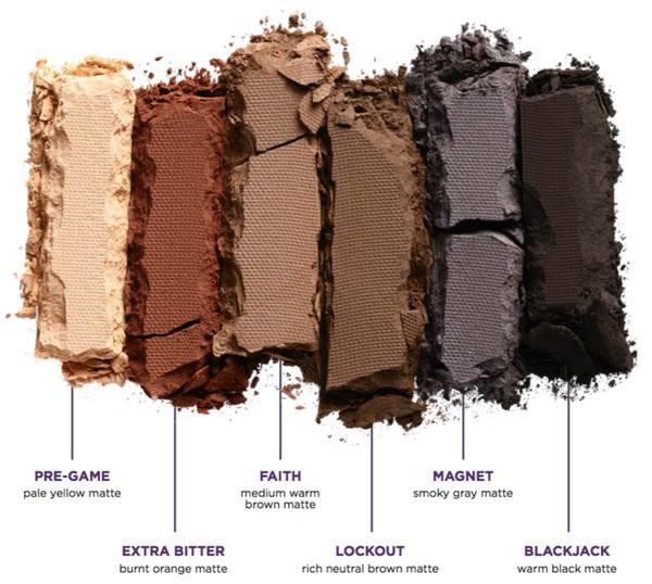 Naked Ultimate Basics