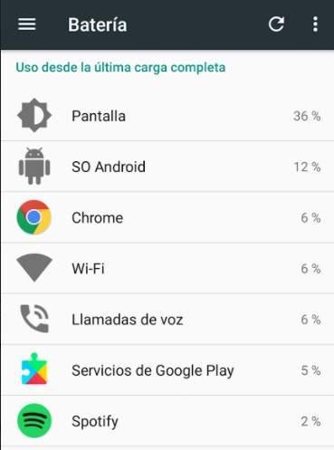Cómo ahorrar batería en Android cómo consumir menos batería revisando las apps que más energía consumen en Android