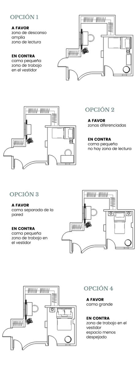 opciones de distribucion del dormitorio