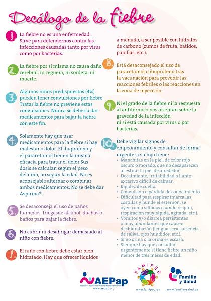 Resultado de imagen de fiebre infografía