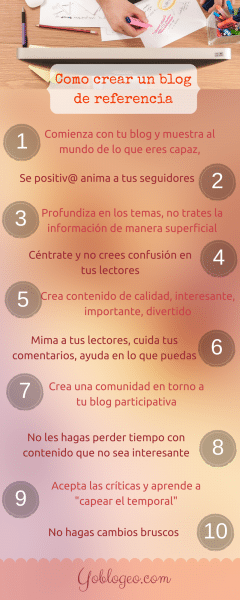 crear un blog de calidad