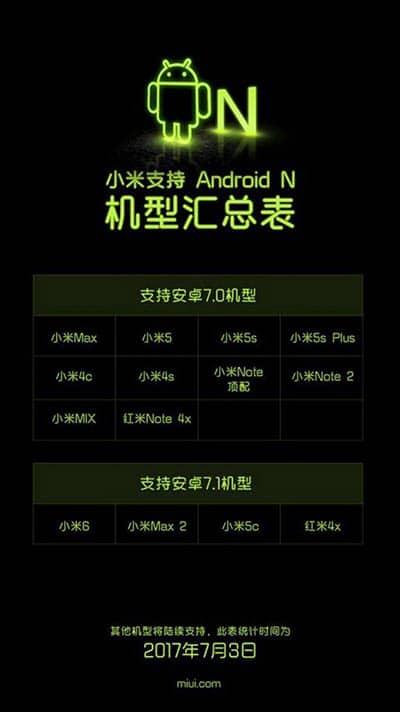 imagen dispositivos xiaomi android 7
