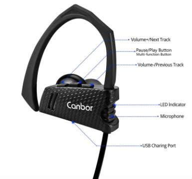 auriculares inalámbricos para salir a correr cascos bluetooth 4.1 para runners y deportistas a prueba de agua y sudor IPX5 con APT-X y CVC 6.0 cancelación de ruido