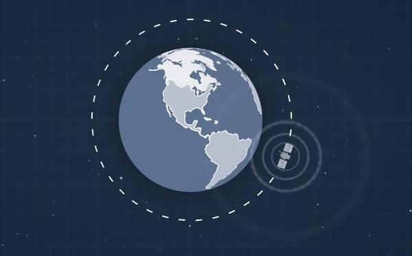 gps-satelite-señal-radio-hora