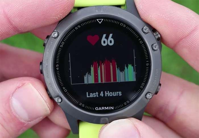 garmin-fenix-5-monitor-actividad