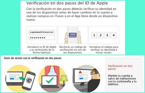 verificación de 2 pasos