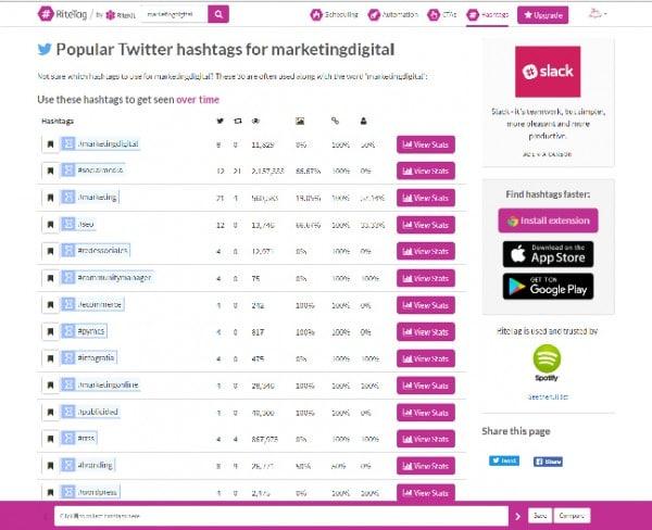 estrategia-de-marketing-paraTwitter