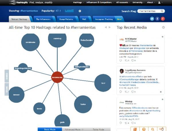 herramientas-para-mejorar-Twitter