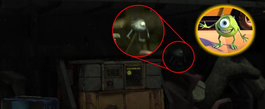 monsters inc en wall e