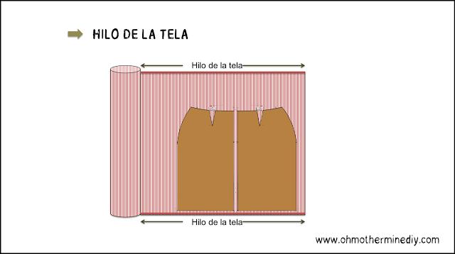 Aprender a coser faldas cortar faldas. Blog de moda, costura y diy.