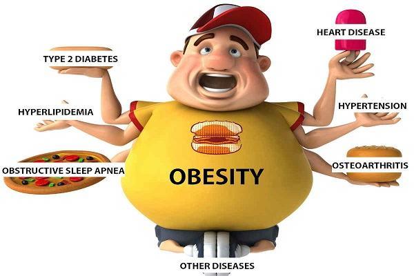 efectos-obesidad-