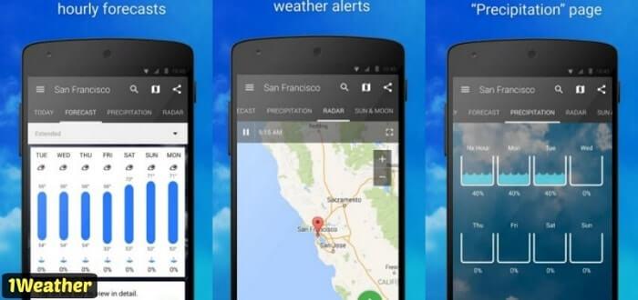 1Weather aplicación