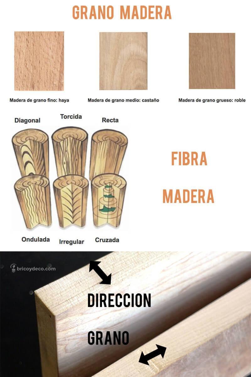 qué es la dirección del grano de la madera