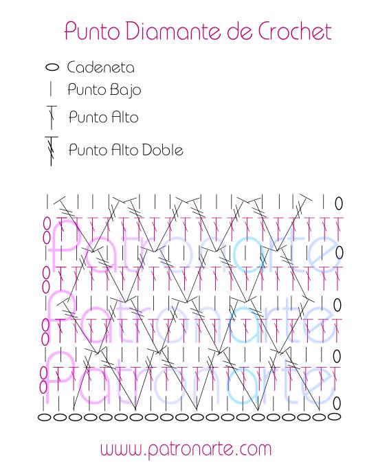 Patrón punto diamante de crochet