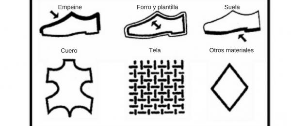 ¿Buscas zapatos cómodos y actuales? Descubre Zapatos Pitillos