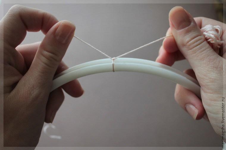 декорирование