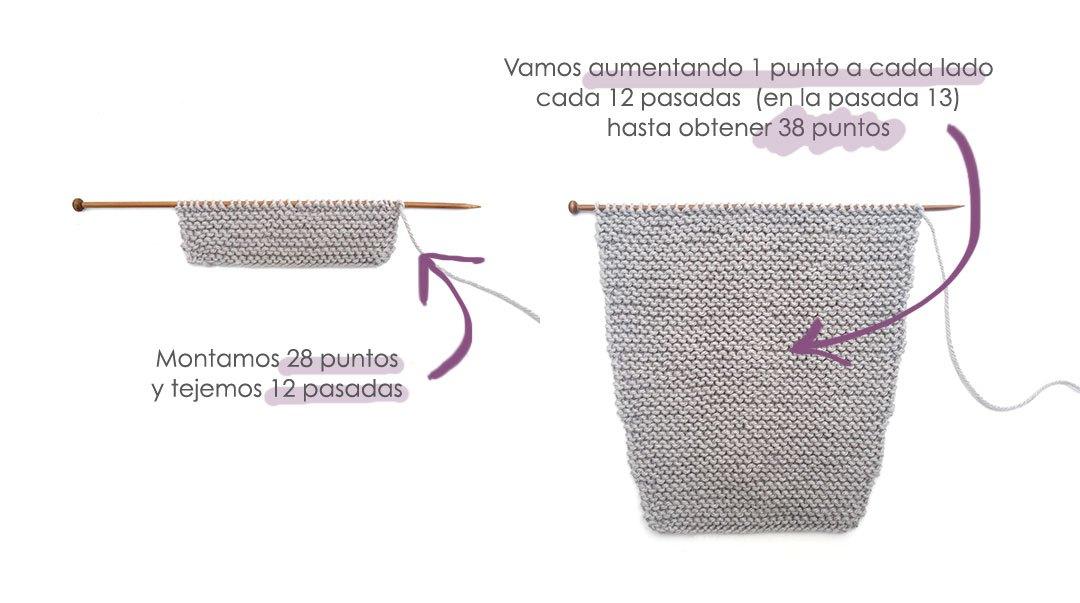 Cómo hacer un vestido de punto y tela combinado de bebé DIY - Tutorial y Patrón