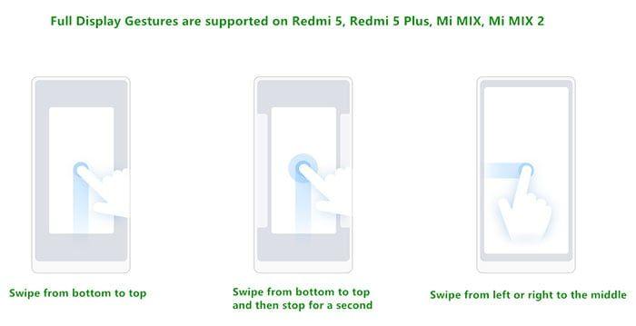 imagen gestos Xiaomi
